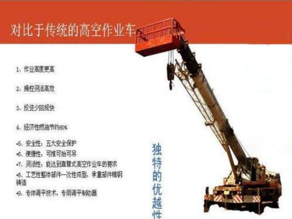 义安区吊车租赁电话_中大起重机械有限公司